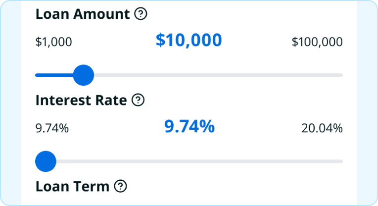 Payment Calculator